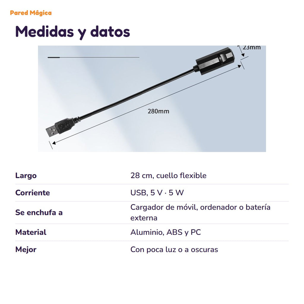 Medidas y datos del proyector